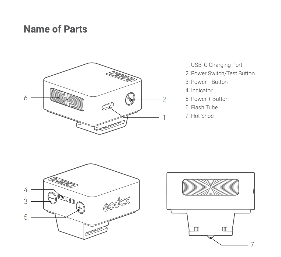 Diagram identifying parts of the Godox iM30 Mini Flash including USB-C port, buttons, and flash tube.